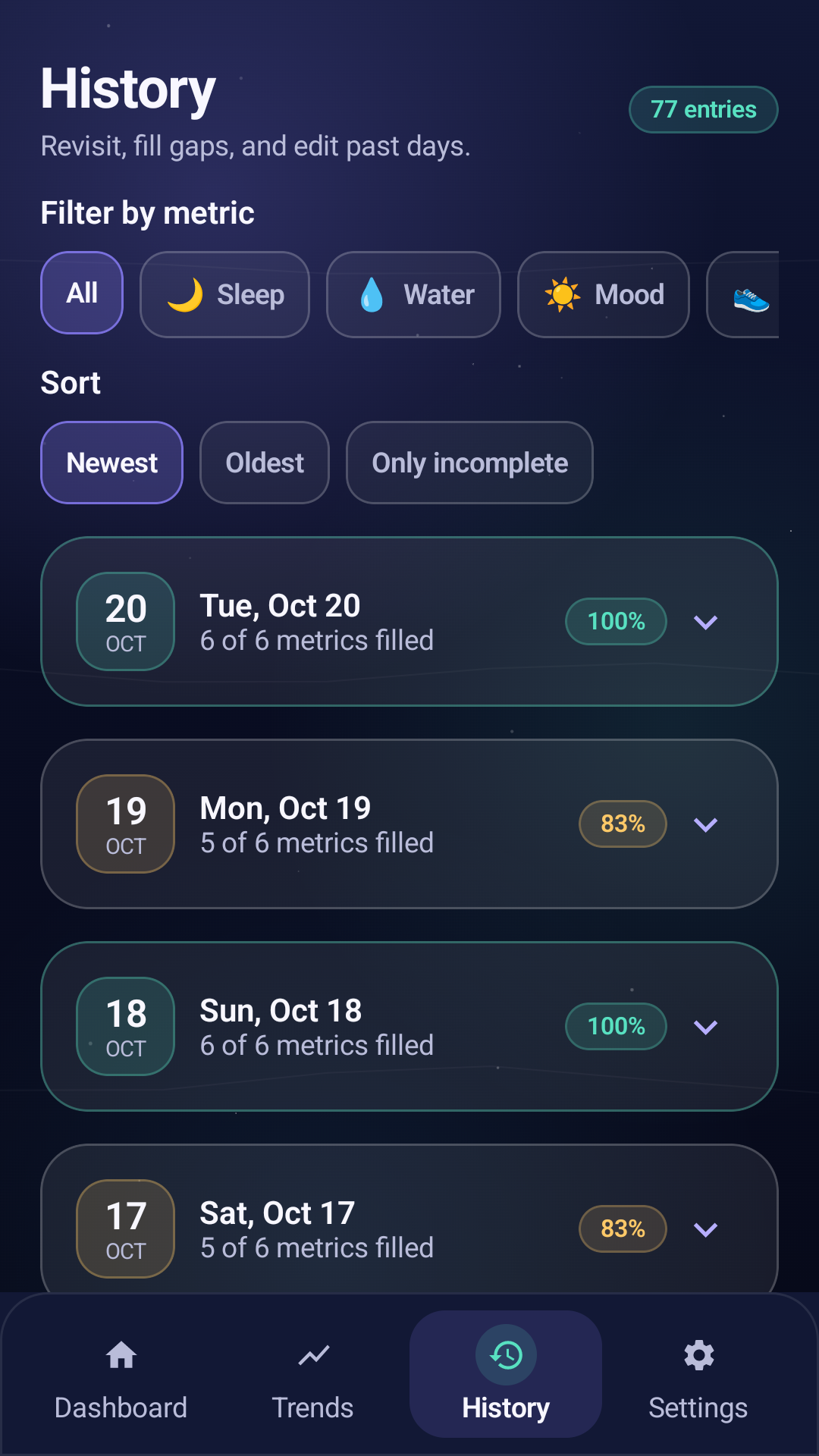 History view showing logged entries